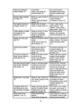 Diplomdarbs 'Parēmiju paralēles ar komponentu "nauda" latviešu, britu un krievu kultūrā', 76.