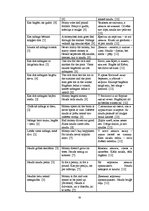 Diplomdarbs 'Parēmiju paralēles ar komponentu "nauda" latviešu, britu un krievu kultūrā', 78.
