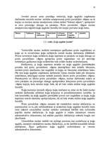 Referāts 'Kuģu apgādes procedūra MKP', 10.