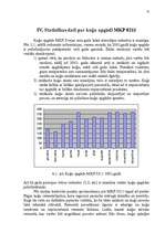 Referāts 'Kuģu apgādes procedūra MKP', 22.