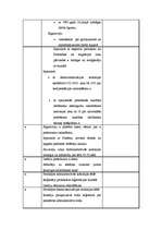 Prakses atskaite 'Jurista prakses dienasgrāmata', 3.