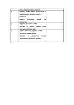 Prakses atskaite 'Jurista prakses dienasgrāmata', 6.