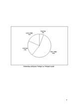 Referāts 'Izmitināšanās iespējas Ventspilī un Ventspils rajonā', 6.