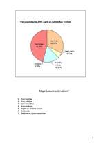 Referāts 'Izmitināšanās iespējas Ventspilī un Ventspils rajonā', 7.