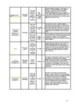 Referāts 'Izmitināšanās iespējas Ventspilī un Ventspils rajonā', 10.