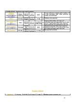 Referāts 'Izmitināšanās iespējas Ventspilī un Ventspils rajonā', 13.