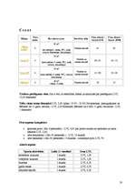 Referāts 'Izmitināšanās iespējas Ventspilī un Ventspils rajonā', 20.