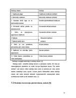 Referāts 'Valsts budžets un nodokļu politika Latvijā', 14.