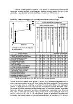 Konspekts 'Incoterns', 2.