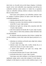 Referāts 'Darba tiesisko attiecību izbeigšanās', 14.