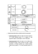 Paraugs 'Nogāžu un reljefa vidējformu morfoloģiskā dešifrēšana pēc horizontālēm', 3.