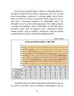 Konspekts 'Apdrošināšanas sabiedrības finanšu analīze', 6.