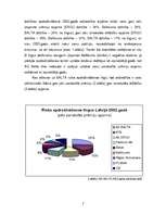 Konspekts 'Apdrošināšanas sabiedrības finanšu analīze', 7.
