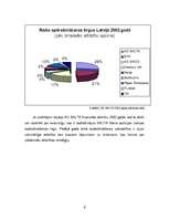 Konspekts 'Apdrošināšanas sabiedrības finanšu analīze', 8.