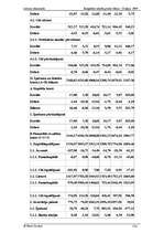 Prakses atskaite 'Lietuvas ekonomika', 6.