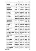 Prakses atskaite 'Lietuvas ekonomika', 7.