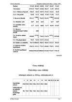 Prakses atskaite 'Lietuvas ekonomika', 8.