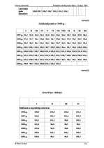 Prakses atskaite 'Lietuvas ekonomika', 9.