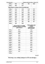 Prakses atskaite 'Lietuvas ekonomika', 10.