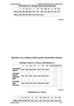 Prakses atskaite 'Lietuvas ekonomika', 11.