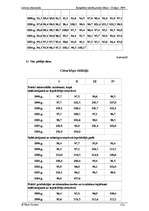 Prakses atskaite 'Lietuvas ekonomika', 12.