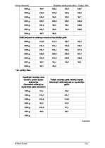 Prakses atskaite 'Lietuvas ekonomika', 14.