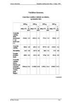 Prakses atskaite 'Lietuvas ekonomika', 18.