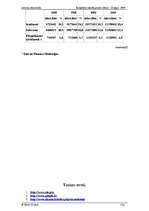 Prakses atskaite 'Lietuvas ekonomika', 21.