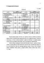 Referāts 'Uzņēmējdarbības plānošana', 11.