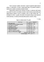 Referāts 'Uzņēmējdarbības plānošana', 13.