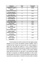 Referāts 'Leģionāru piemiņas dienas atspoguļojums latviešu dienas laikrakstos 2007.-2009.g', 23.