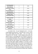 Referāts 'Leģionāru piemiņas dienas atspoguļojums latviešu dienas laikrakstos 2007.-2009.g', 28.