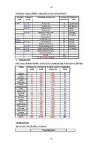 Referāts 'Ziemas karš (1939.-1940.gads)', 45.