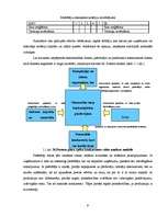 Referāts 'Tiešo konkurentu noteikšana, novērtēšana un cīņas stratēģijas izvēle', 9.