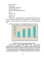 Referāts 'Tiešo konkurentu noteikšana, novērtēšana un cīņas stratēģijas izvēle', 14.