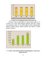 Referāts 'Tiešo konkurentu noteikšana, novērtēšana un cīņas stratēģijas izvēle', 19.