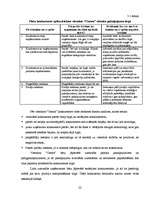 Referāts 'Tiešo konkurentu noteikšana, novērtēšana un cīņas stratēģijas izvēle', 22.