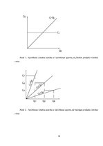 Referāts 'Krājumu loma loģistikas sistēmā', 10.