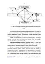 Diplomdarbs 'Konkurētspējas paaugstināšanas iespējas mašīnbūves un metālapstrādes nozares uzņ', 16.