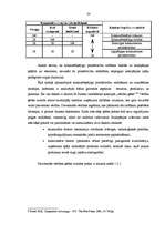 Diplomdarbs 'Konkurētspējas paaugstināšanas iespējas mašīnbūves un metālapstrādes nozares uzņ', 24.