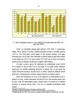 Diplomdarbs 'Konkurētspējas paaugstināšanas iespējas mašīnbūves un metālapstrādes nozares uzņ', 35.