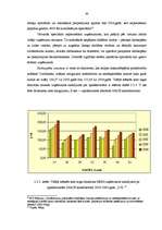 Diplomdarbs 'Konkurētspējas paaugstināšanas iespējas mašīnbūves un metālapstrādes nozares uzņ', 40.