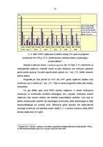 Diplomdarbs 'Konkurētspējas paaugstināšanas iespējas mašīnbūves un metālapstrādes nozares uzņ', 42.