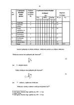 Diplomdarbs 'Konkurētspējas paaugstināšanas iespējas mašīnbūves un metālapstrādes nozares uzņ', 63.