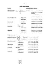 Diplomdarbs 'Konkurētspējas paaugstināšanas iespējas mašīnbūves un metālapstrādes nozares uzņ', 83.