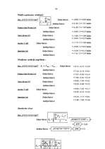 Diplomdarbs 'Konkurētspējas paaugstināšanas iespējas mašīnbūves un metālapstrādes nozares uzņ', 84.