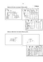 Diplomdarbs 'Konkurētspējas paaugstināšanas iespējas mašīnbūves un metālapstrādes nozares uzņ', 86.
