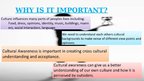 Prezentācija 'Cultural Awareness for Business People', 3.