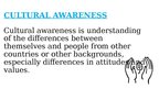 Prezentācija 'Cultural Awareness for Business People', 6.