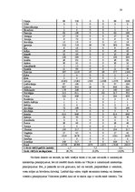 Referāts 'Pilsētu tūrisms un tā attīstības iespējas Valmierā', 20.
